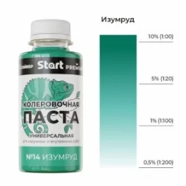 Паста колеровочная Start №14 изумруд 0,1л 