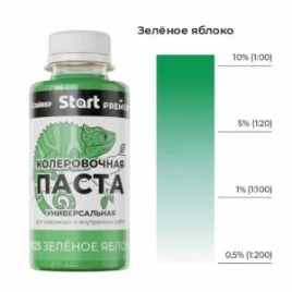 Паста колеровочная Start №25 зеленое яблоко 0,1л 